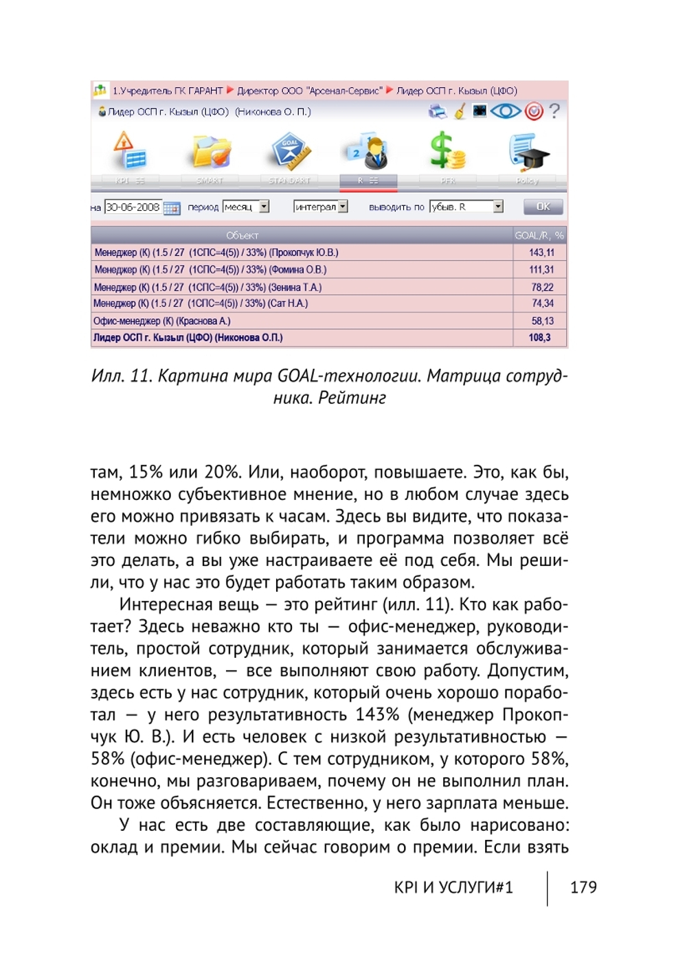 Cборник KPI-DRIVE #3 / KPI и Услуги #1