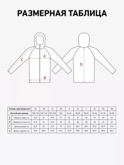 Куртка ветрозащитная JOGEL CAMP Rain Jacket