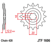 JTF1606