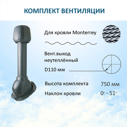 Колпак D110, вент. выход 110, для металлочерепицы Monterrey, серый