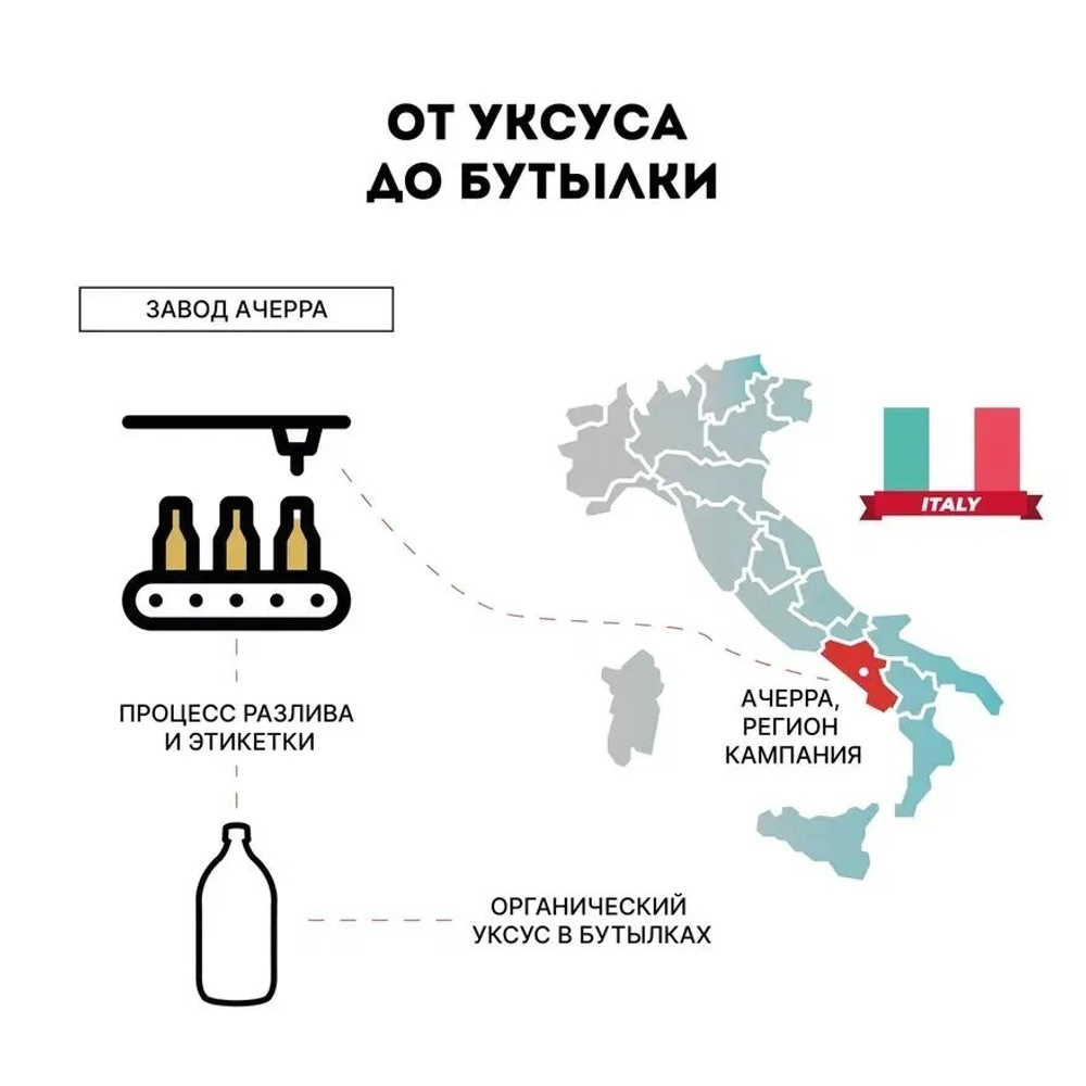 Уксус рисовый натуральный для Суши, нефильтрованный, не пастеризованный, c уксусной маткой, 500 мл. Стекло