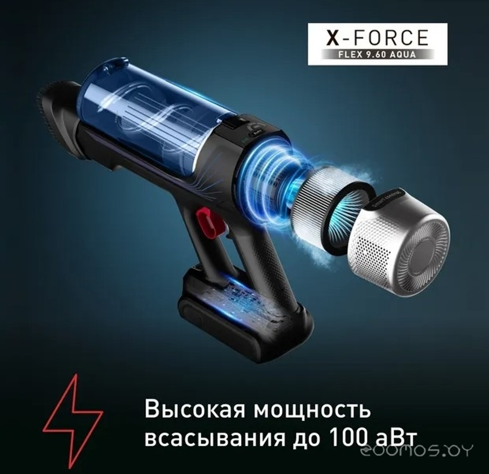 Вертикальный пылесос Tefal TY20C7WO