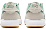 Кроссовки Nike Sb Adversary