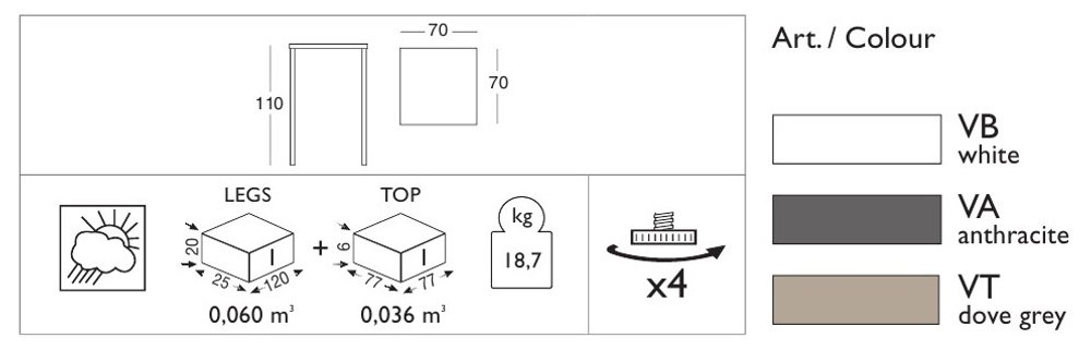 Стол барный металлический Scab Design Summer, белый