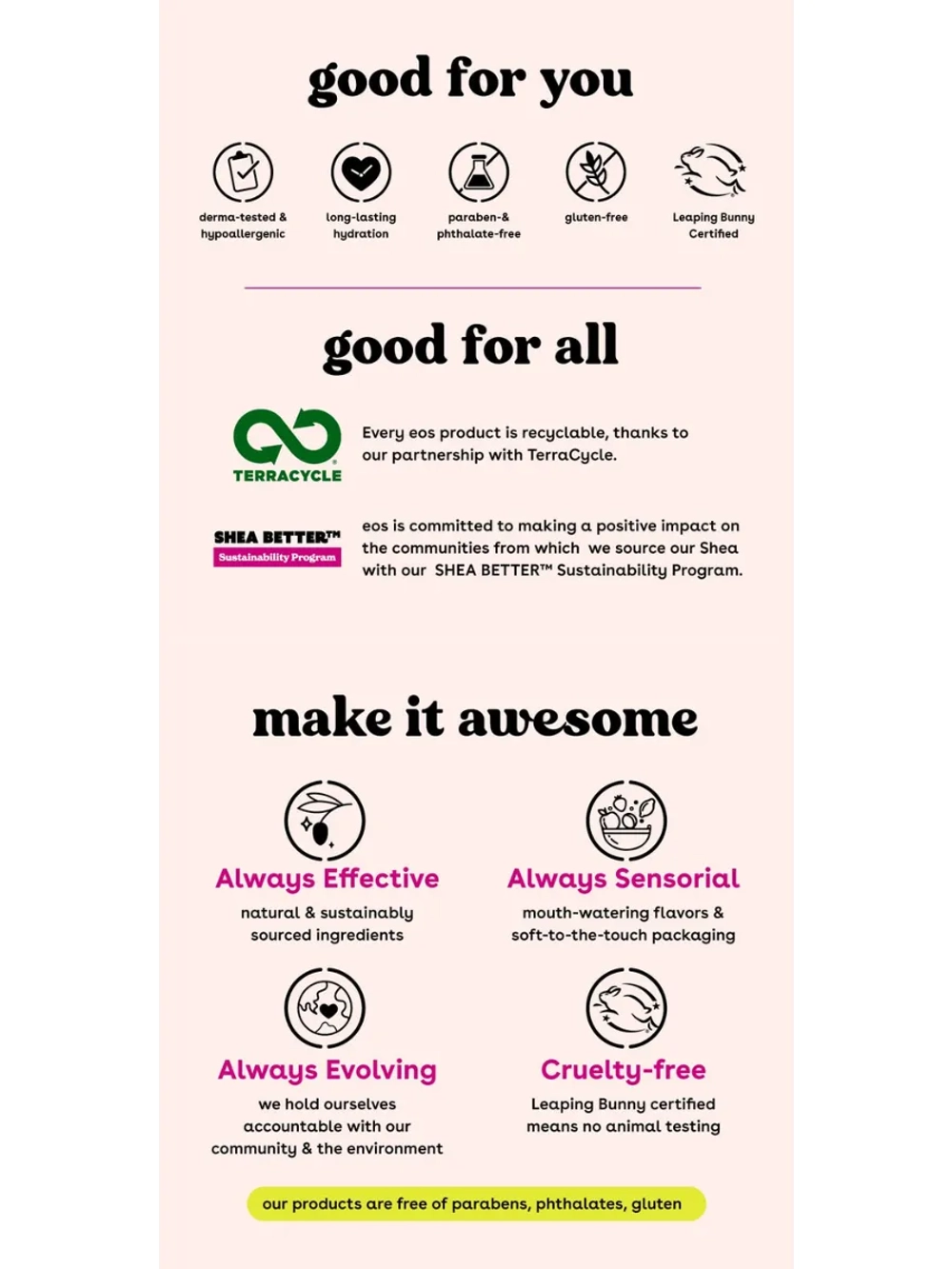 Крем для рук 201 кокос увлажнение и защита масло ши 74 г