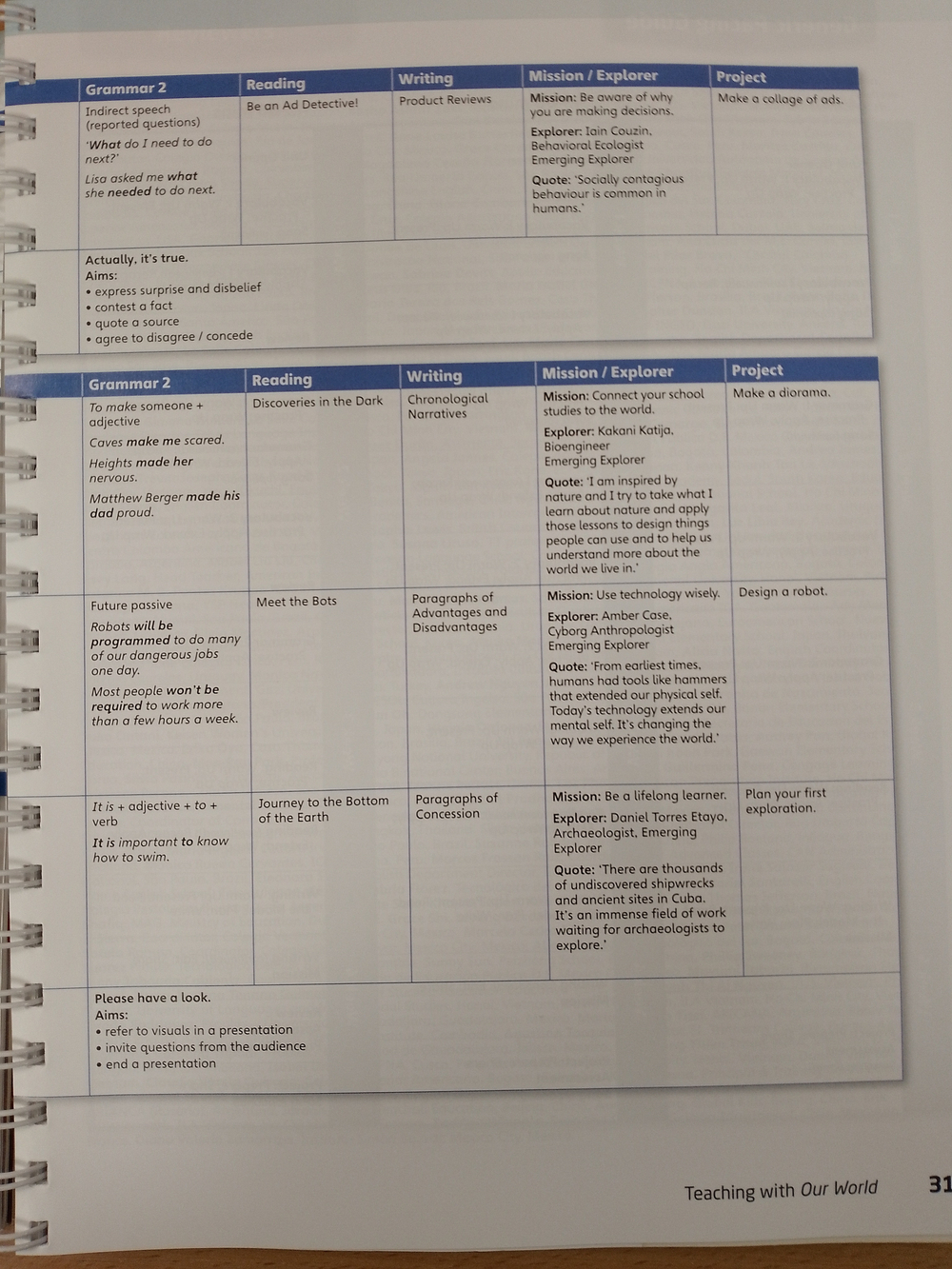 Our World BrE 6 книга для учителя (TB +CD(x1) +CD-ROM(x1)