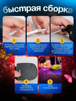 NOLA HOME Уличный светильник, 1.2W, количество ламп:4шт