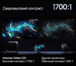Проектор Hisense Vidda C2S