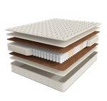 Матрас Sontery by Askona Harmony Meditation 160x200х24, среднежесткий/среднежесткий