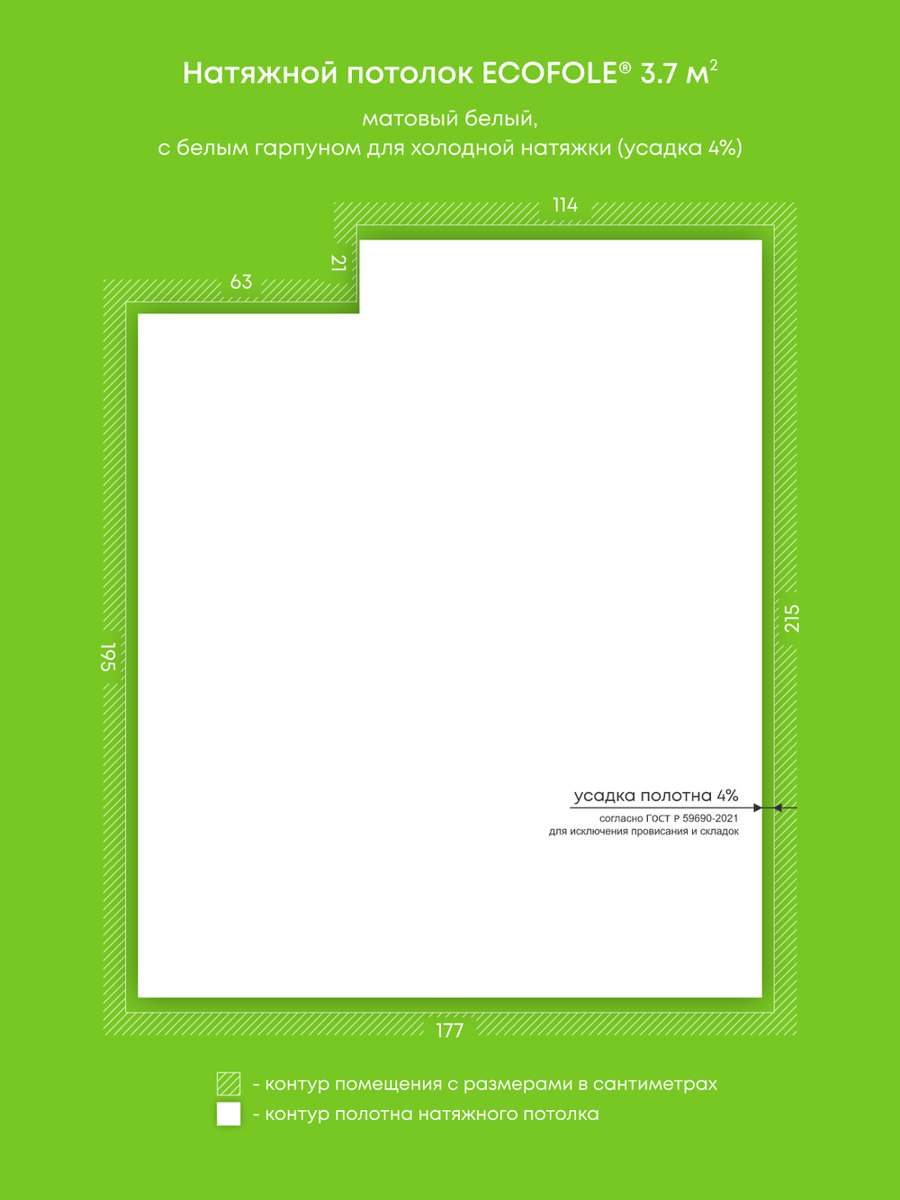 Натяжные потолки 3.7 м2, 1.6 м2