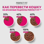 Кролик в соусе, 75г влажный корм для стерилизованных кошек Perfect Fit