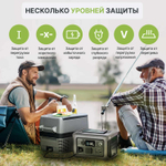 Портативная электростанция Allpowers R600, 600 Вт