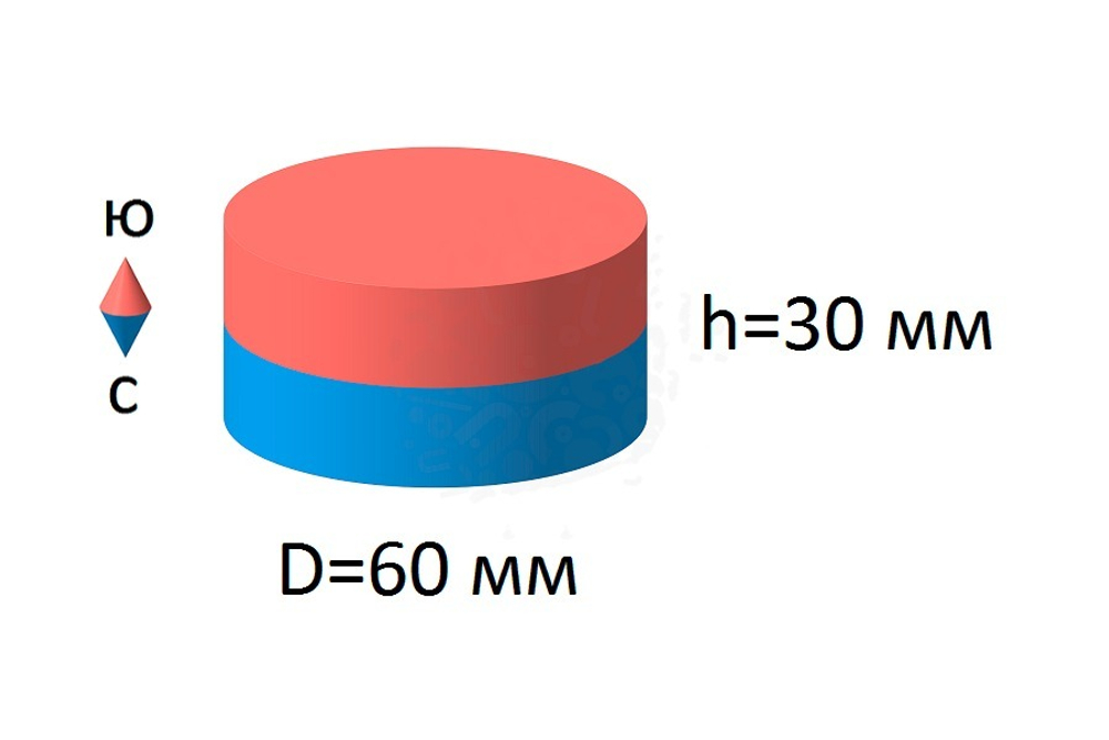 магнит 60*30