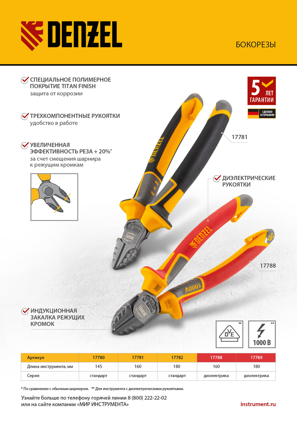 Плоскогубцы комбинированные 180 мм, трехкомпонентные рукоятки Denzel