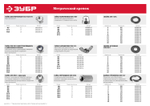 ЗУБР ГОСТ ISO 4032-2014, кл. пр. 6, M14, цинк, 5 кг, шестигранная гайка (303550-14)