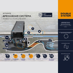 Душевой лоток BETTOSERB Frameless 650, под плитку 13701231