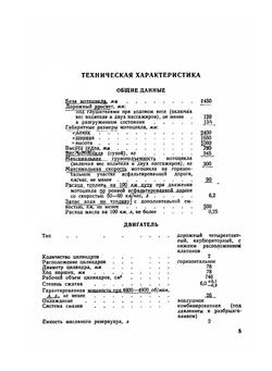 Мотоцикл МВ-750 | Нет автора
