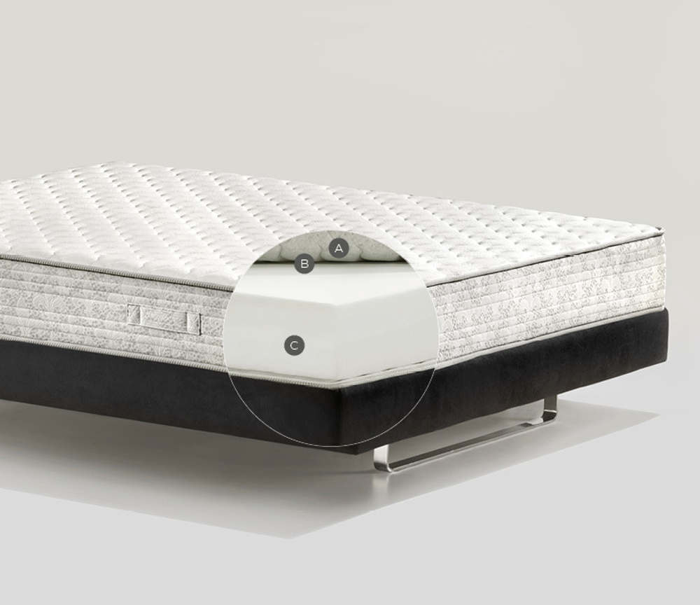 Матрас ортопедический 80x200x22 Magniflex Riposo Deluxe