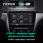 Teyes SPRO Plus 10.2" для Skoda Yeti 2009-2014