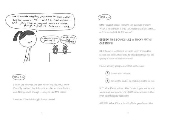 The Majorly Awkward BFF Dramas of Lottie Brooks