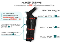 Seven Liner (Z-Sport) Манжета для руки, (РУ)