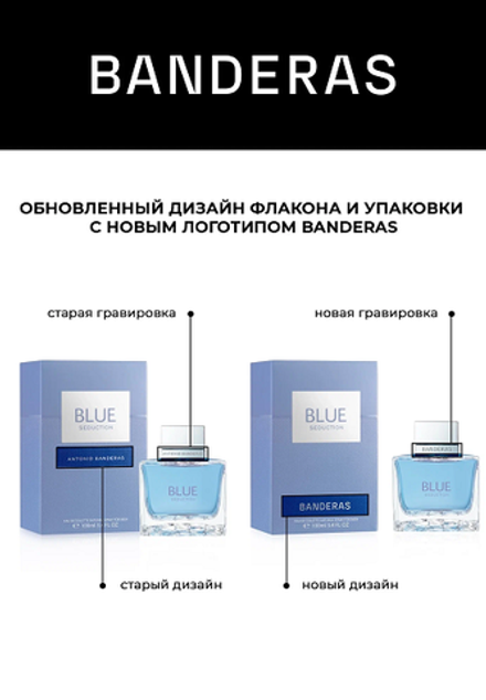 Antonio Banderas Blue Seduction Man Туалетная вода муж, 100 мл