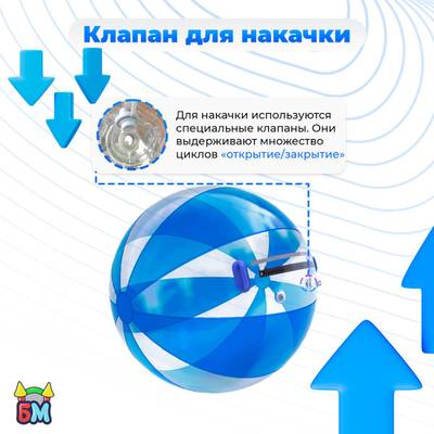 Аттракцион Водный шар ПВХ «Прозрачно-голубой» 2×2×2 м