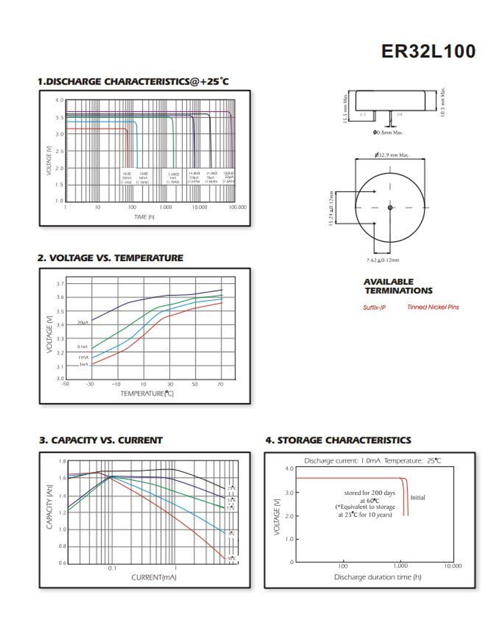 Элемент питания EVE ER32L100