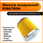B902-1-180N-RT