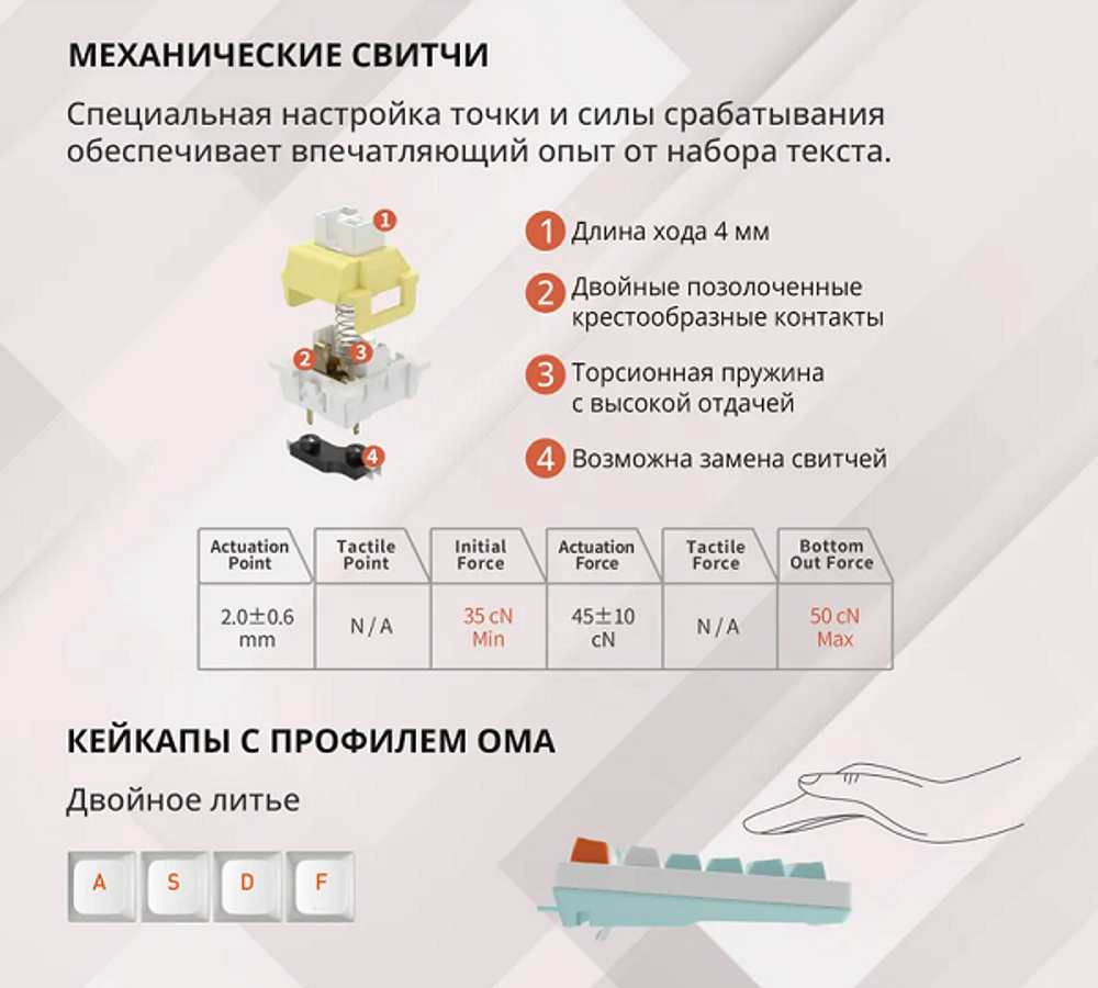 Клавиатура  A4Tech Fstyler FS300