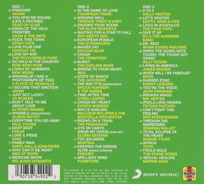 Сборник / Haynes Ultimate Guide To The 80s (3CD)