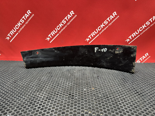 Накладка крыла переднего правая