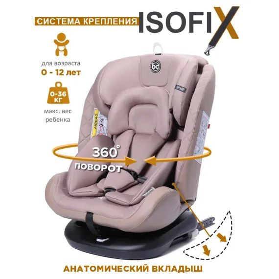 Автокресло BabyCare Shelter Isofix 0+/1/2/3 (0-36 кг)