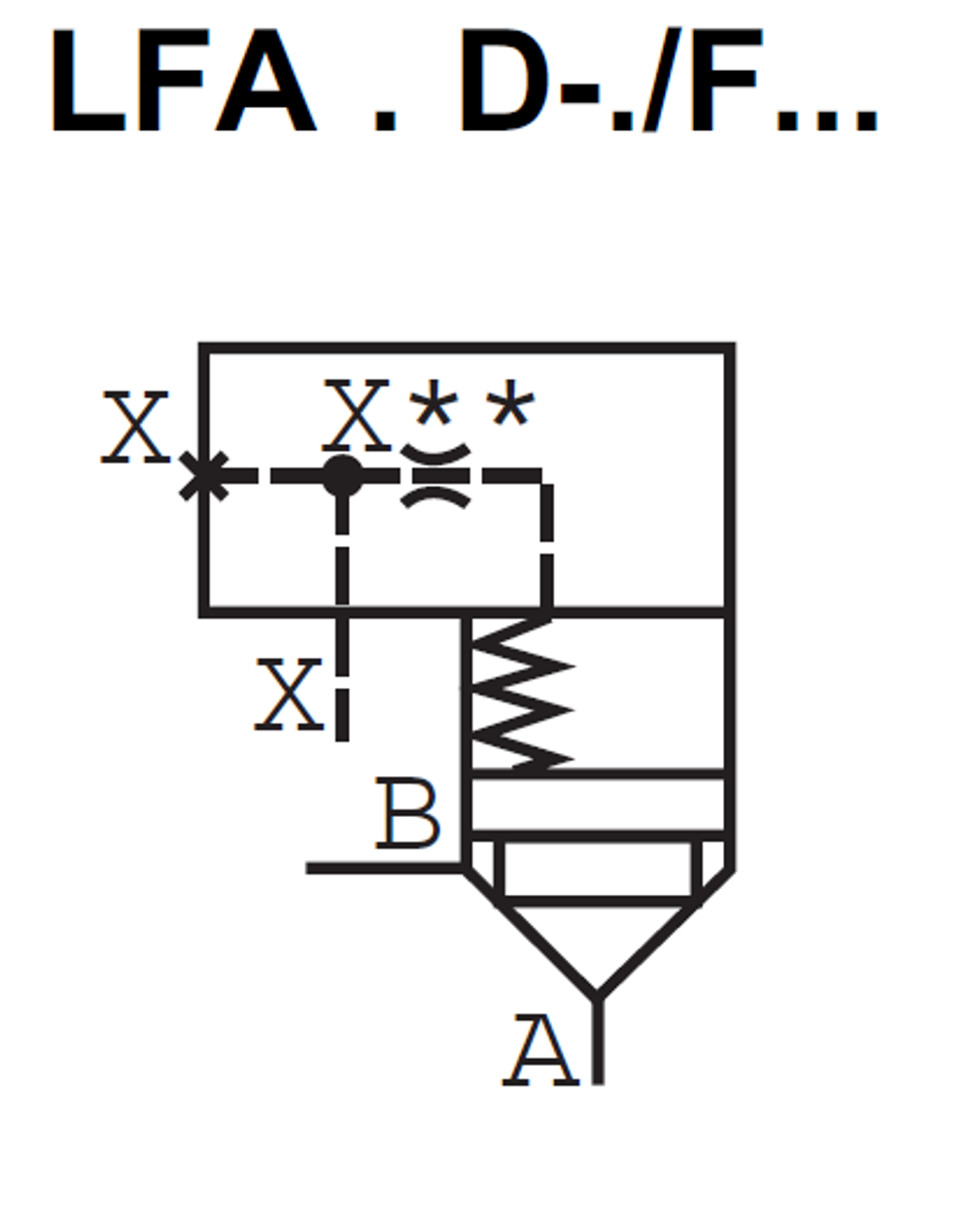 LFA63D-7X/F - Крышка для логического клапана, типоразмер Ду63 функционал - D = крышка с одним каналом X, внешний канал X - F = есть, уплотнение NBR