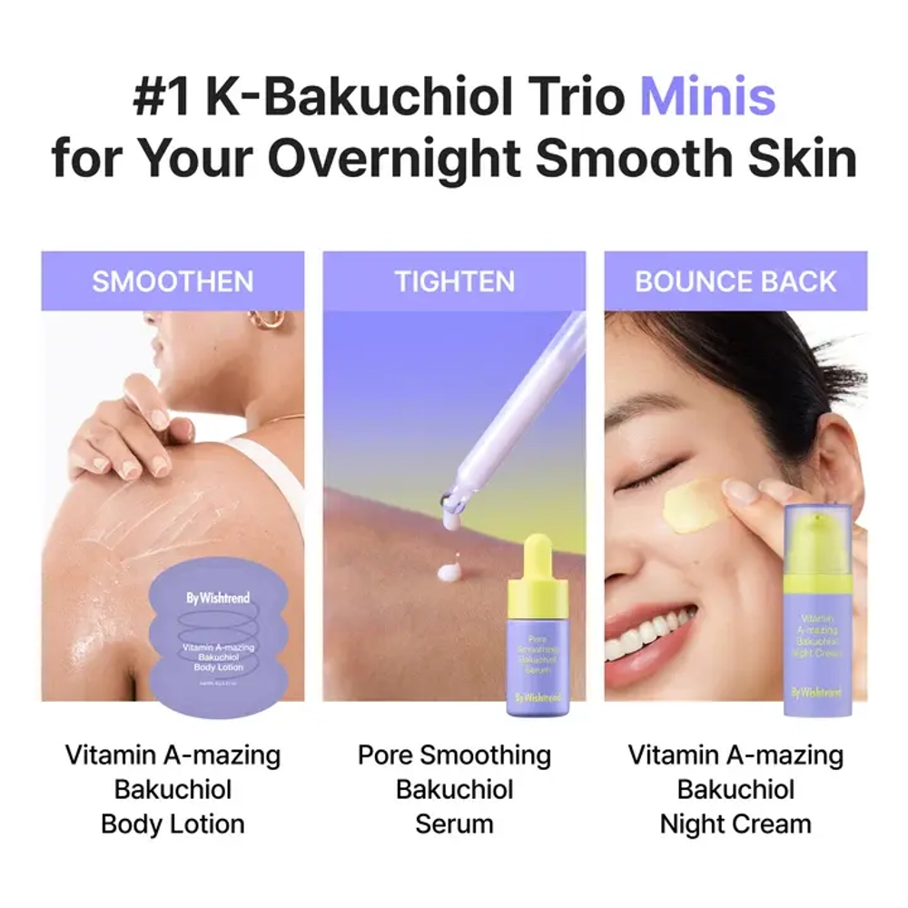 By Wishtrend Smoothen Tighten & Bounce Back Journey Kit