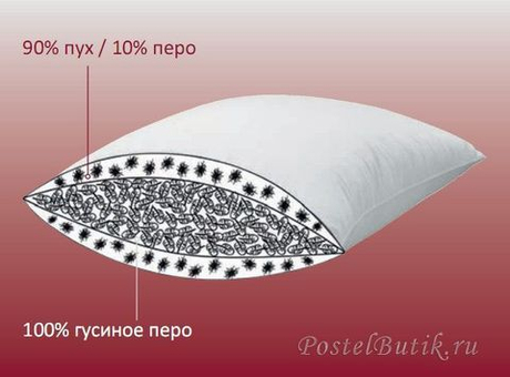 Подушка пуховая мягкая 65х65 Brinkhaus Down Surround