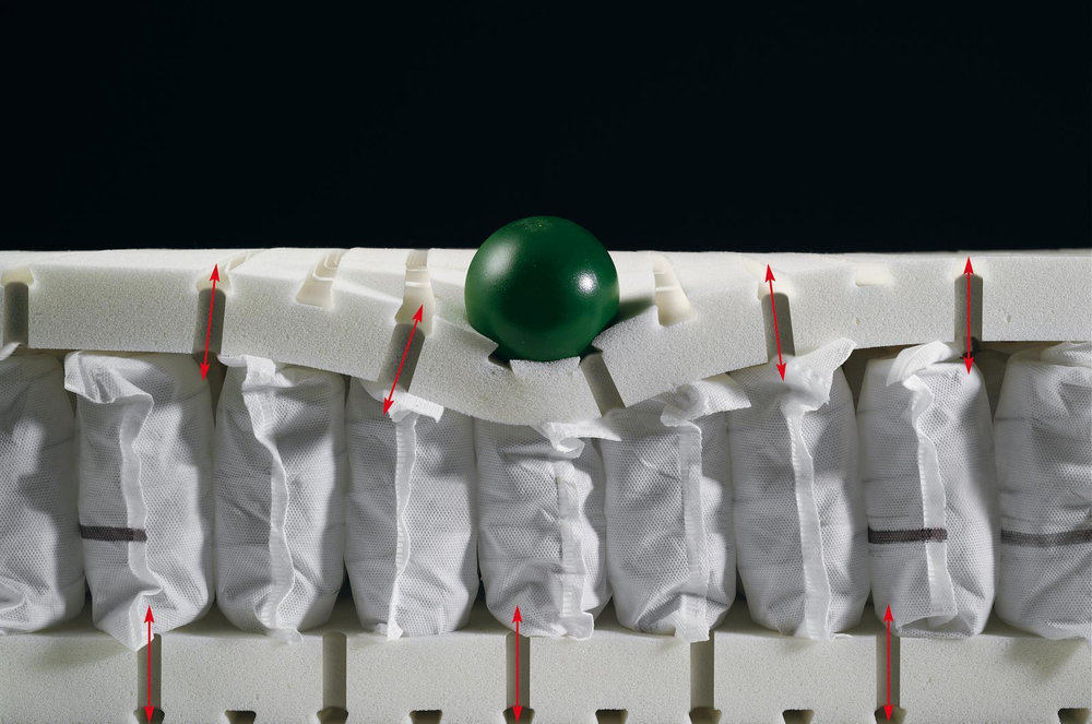 Матрас ортопедический Hulsta Top Point 4000 90x200 до 55 кг Германия нагрузка