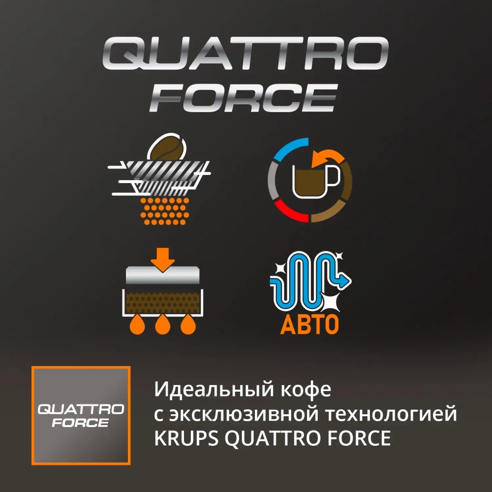 Автоматическая кофемашина KRUPS EVIDENCE EA891D10