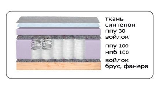 Диван угловой МАРК-2