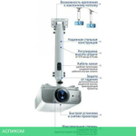 Кронштейн Kromax Projector-100 белый