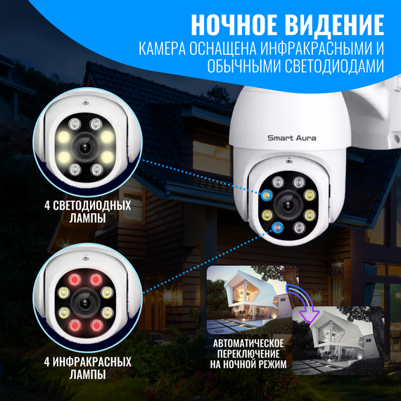 Камера видеонаблюдения Smart Aura, Wi-Fi/Ethernet, поворотная, уличная