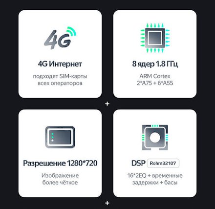 Магнитола для Skoda Superb 2008-2014 B6 - Teyes SPRO+ Android 10, ТОП процессор, 4-32, SIM-слот