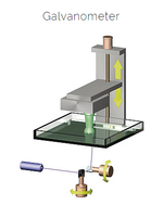 3D Принтер DigitalWax 030X