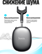 Наушники Hoco W65 Plus черный