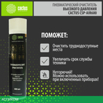 Средство для ухода за электроникой Cactus CSP-AIR600 600 мл