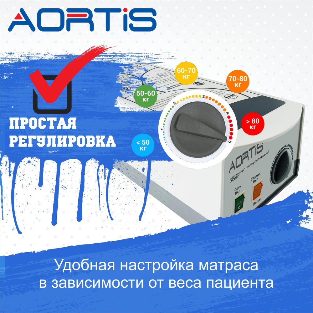 Матрас противопролежневый AORTIS трубчатый M22LP