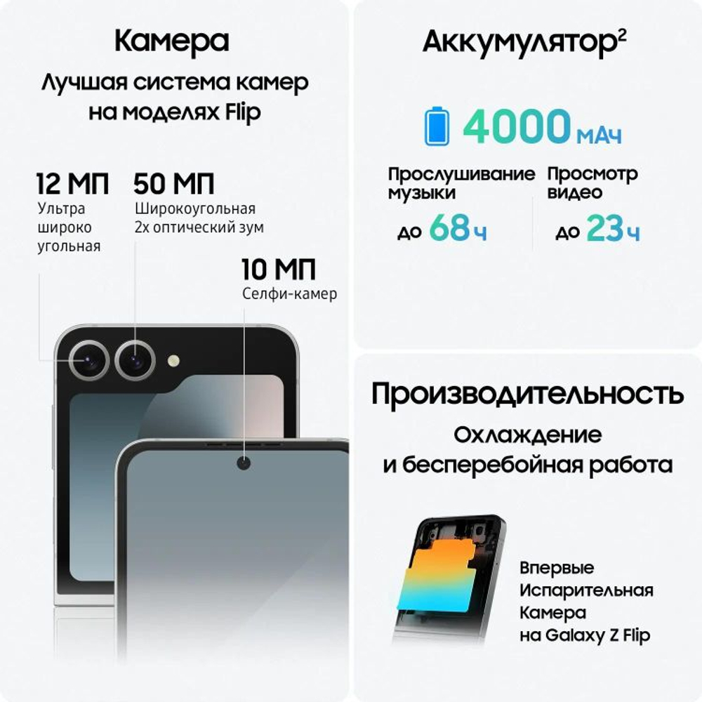 6.7" Смартфон Samsung Galaxy Z Flip 6 12/512Gb,  SM-F741B,  NFC,  AMOLED,  120Гц,  4000мAч,  серый