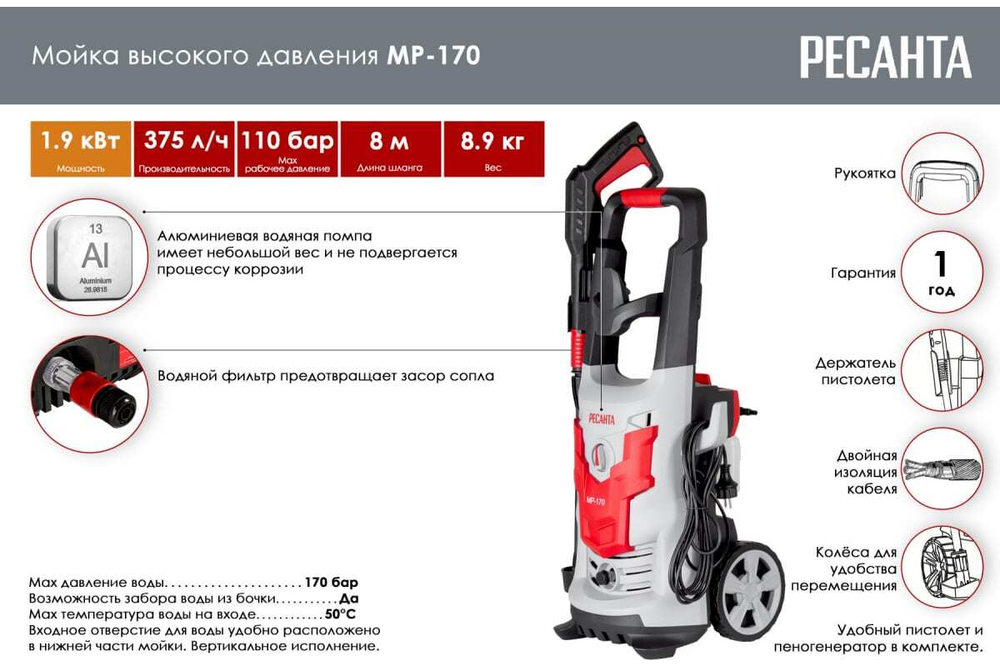 МОЙКА ВЫСОКОГО ДАВЛЕНИЯ РЕСАНТА МР-170
