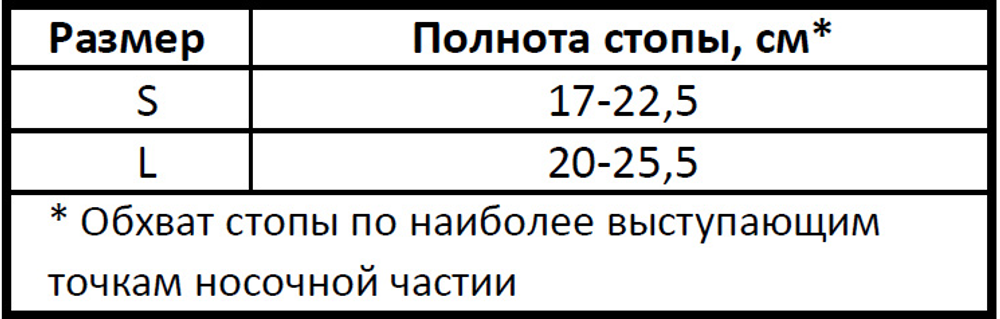 Comforma Корректор отводящий первого пальца стопы силиконовый Abduct С 3018