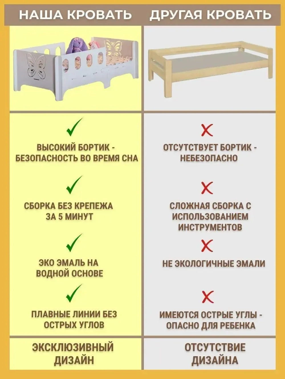 Кровать односпальная софа 140x70